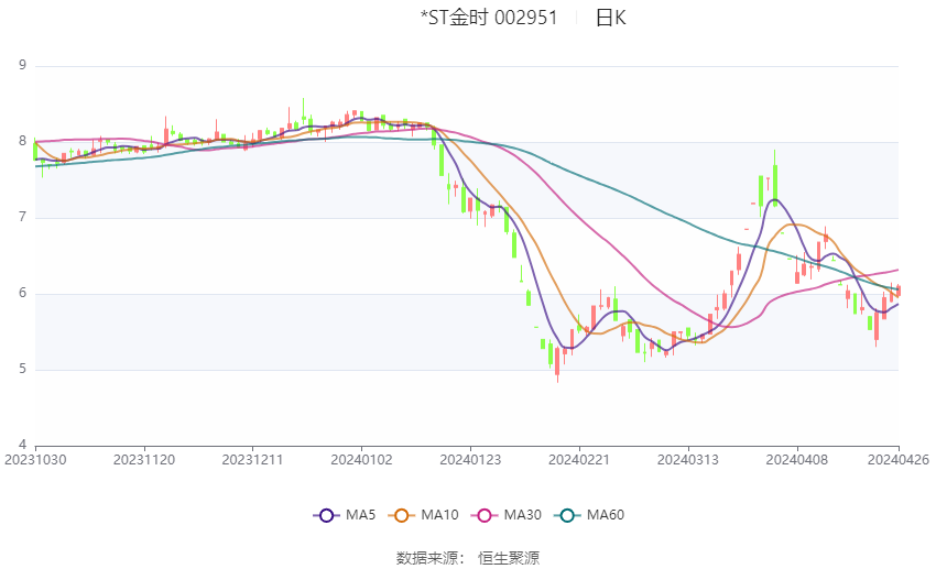 2024澳門今晚開獎(jiǎng)結(jié)果,數(shù)據(jù)科學(xué)解析說明_FDP50.609拍照版