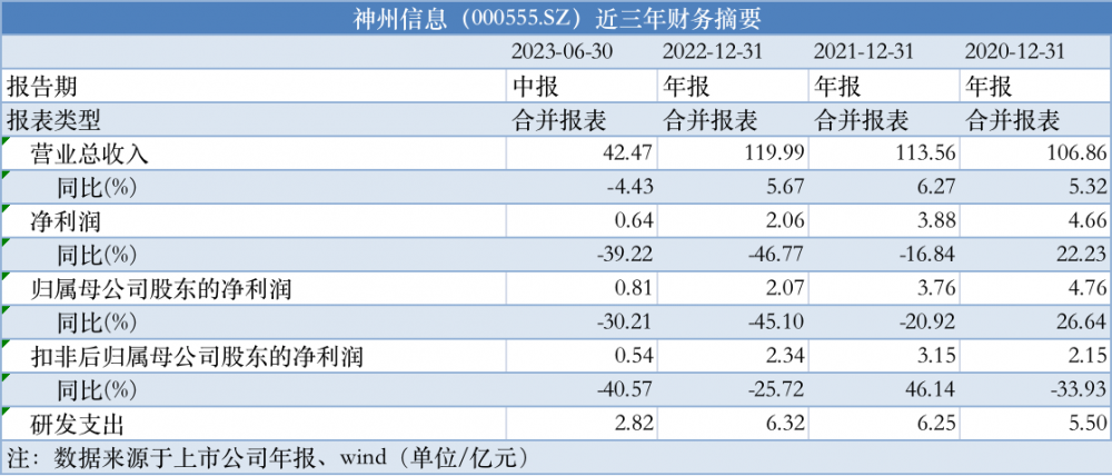 新澳門資料免費大全查詢結(jié)果,科學解釋分析_HOG50.160游戲版