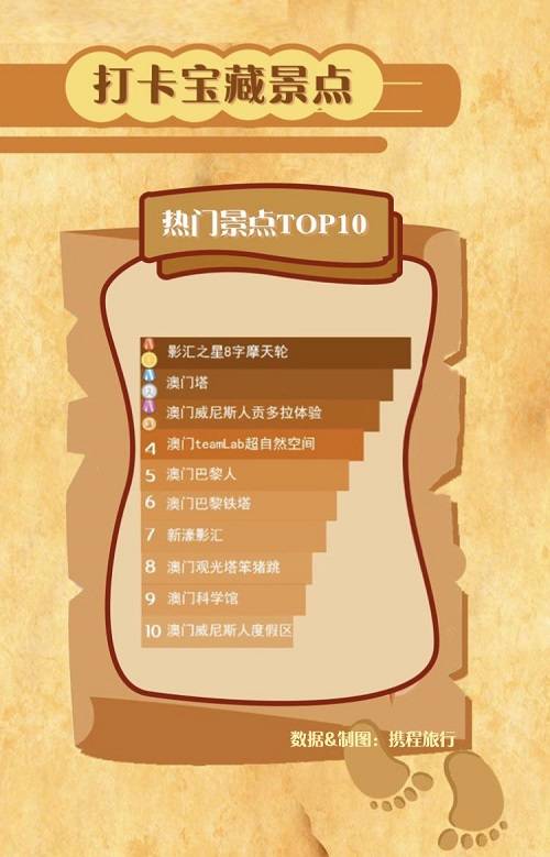 澳門新彩掛牌之全篇內(nèi)容,實(shí)時(shí)更新解釋介紹_JRH50.127尋找版