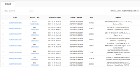 天天開獎(jiǎng)澳門天天開獎(jiǎng)歷史記錄,深入挖掘解釋說(shuō)明_KUR50.599智能版