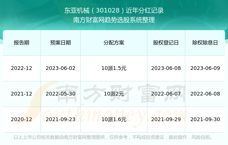 新澳2024開獎結果開獎記錄查詢,平衡計劃息法策略_GHO50.726創(chuàng)新版