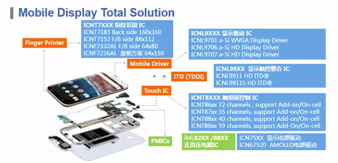 新奧內(nèi)部資料網(wǎng)站4988,高速應對邏輯_BCG50.133創(chuàng)造力版