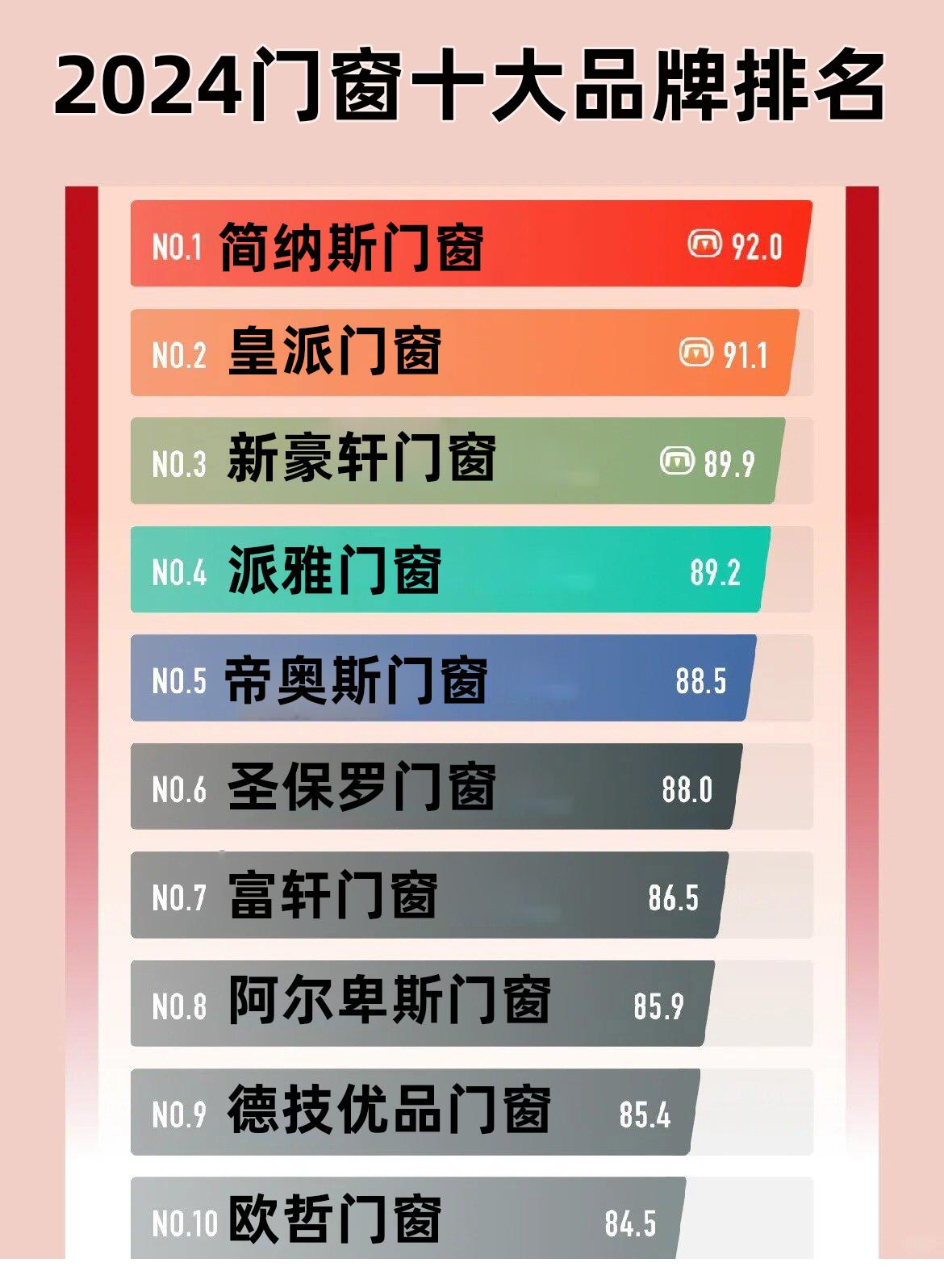 奧門(mén)正版資料免費(fèi)精準(zhǔn),設(shè)計(jì)規(guī)劃引導(dǎo)方式_UGG50.336量身定制版