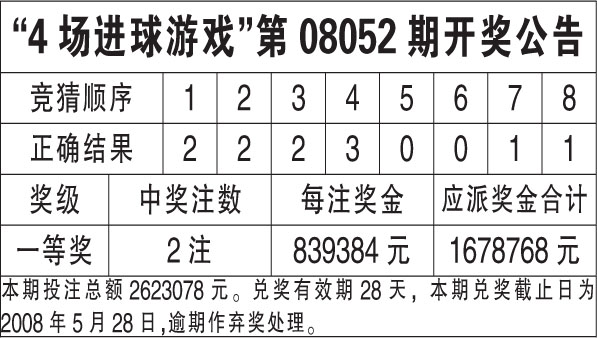 香港二四六開獎結(jié)果65期,高速響應(yīng)計劃執(zhí)行_HEB50.342時尚版