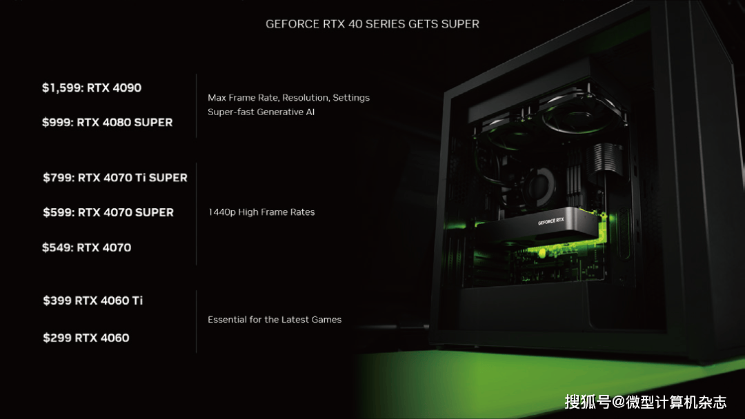 2024年最新顯卡,揭秘2024年最新顯卡，科技與未來的交匯點(diǎn)