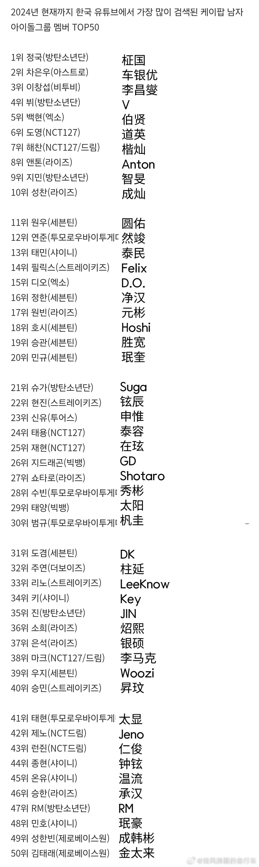 探索未來(lái)域名變革趨勢(shì)，揭秘2024最新域名后綴