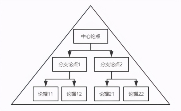 新澳門三期內(nèi)必出生肖,統(tǒng)計(jì)數(shù)據(jù)詳解說明_KSU23.541幽雅版