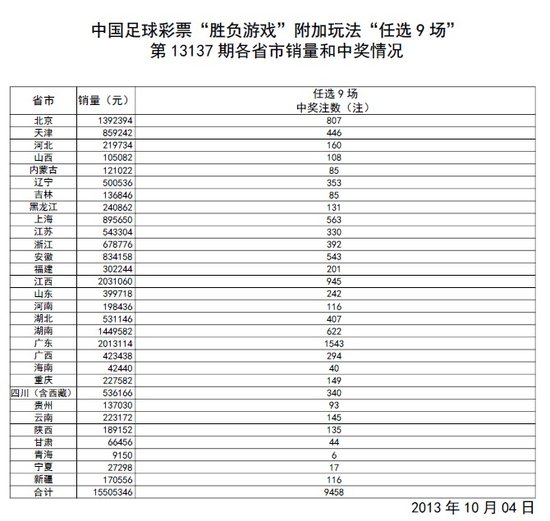 4933333王中王開獎(jiǎng)資料查詢,處于迅速響應(yīng)執(zhí)行_KIE23.918散熱版