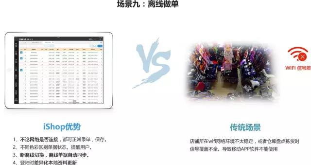 7777788888精準(zhǔn)管家婆使用方法,精細(xì)評估方案_WJA27.603瞬間版