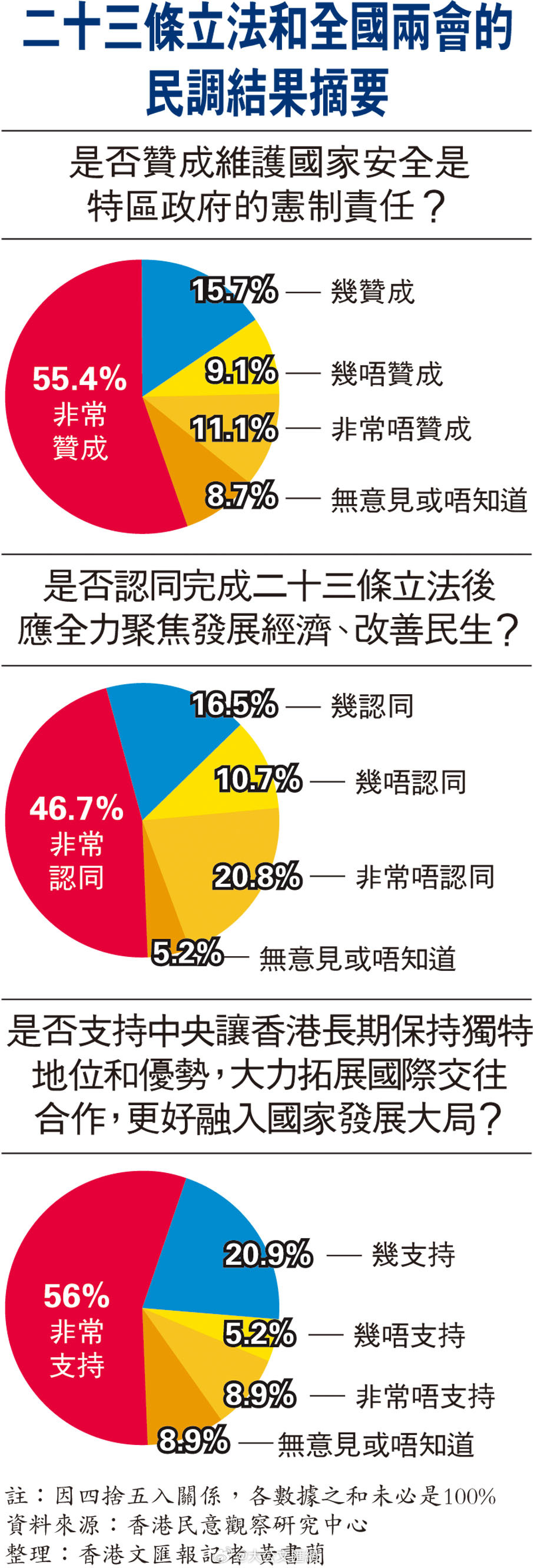 香港大眾網(wǎng)精選資料,社會責(zé)任法案實施_OZH27.846復(fù)興版