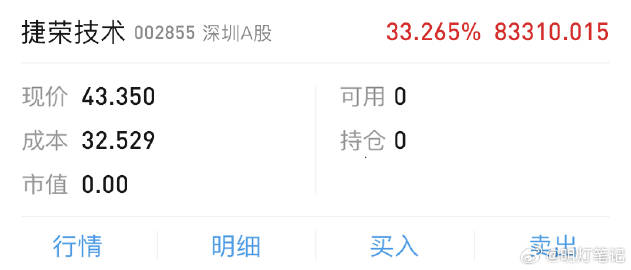 777778888精準(zhǔn)跑狗,持續(xù)改進策略_JZH27.540持久版