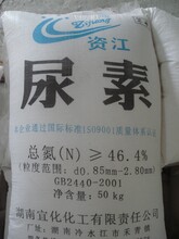 科技重塑生活，尿素最新報(bào)價(jià)揭示智能光芒