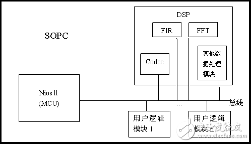 工程廠房燈具 第334頁(yè)