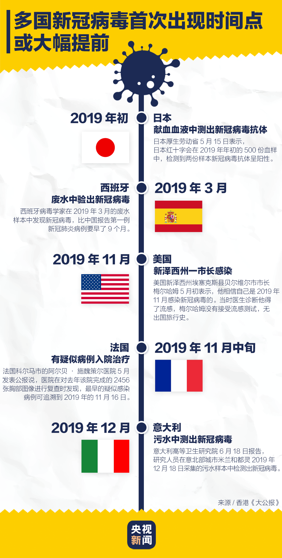 2024年新奧開(kāi)獎(jiǎng),專(zhuān)家解析意見(jiàn)_DCV27.866世界版