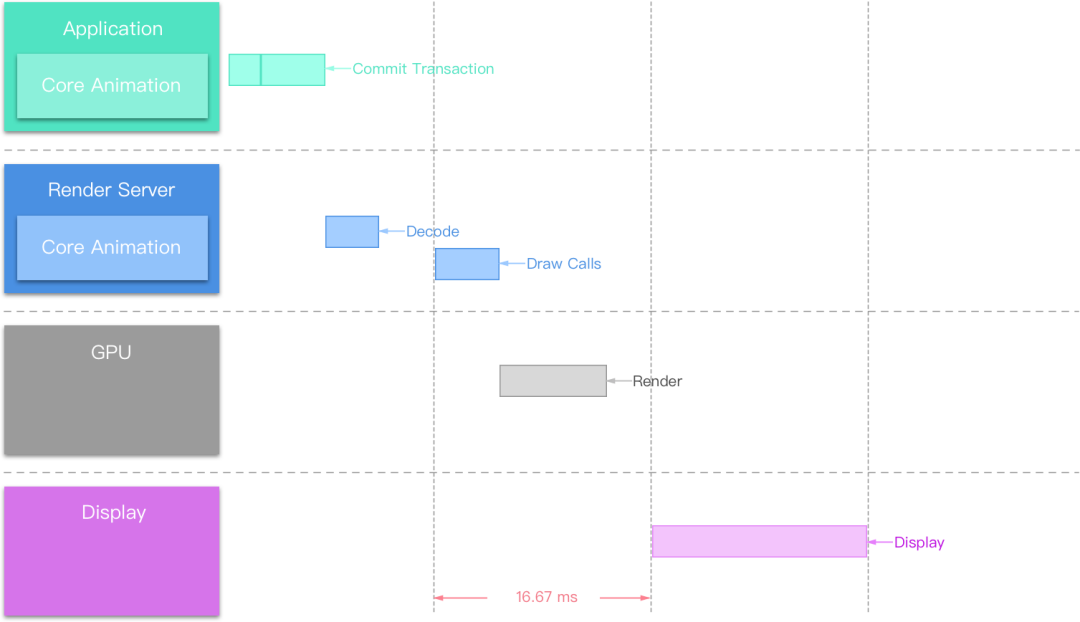 600tkcom澳彩資料查詢,深入挖掘解釋說(shuō)明_AGO27.277安全版