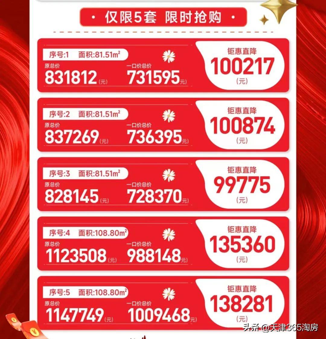 靜海最新樓盤，家的溫暖與友情的紐帶日常故事