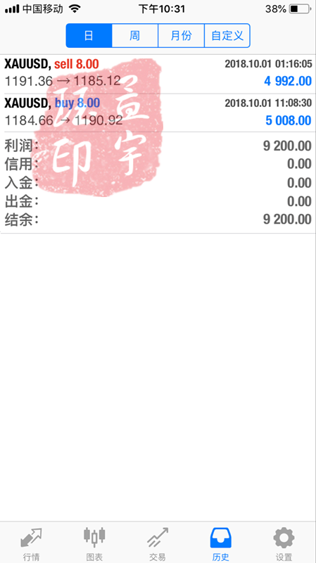 王中王官網(wǎng)開獎結果記錄,科技成果解析_XOY27.353迷你版