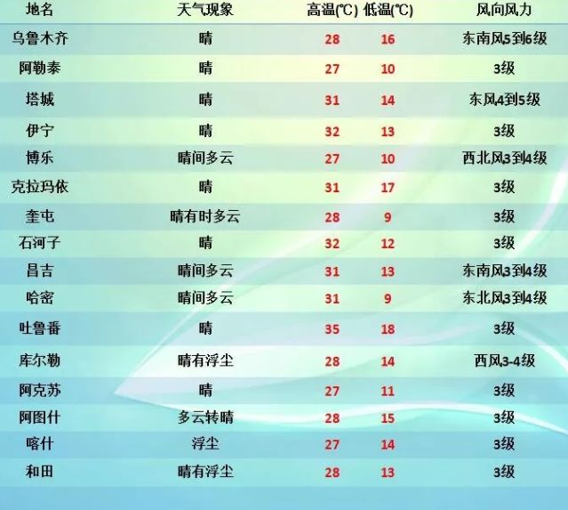 2024年12生肖49碼圖,策略調(diào)整改進(jìn)_CVF27.178跨界版