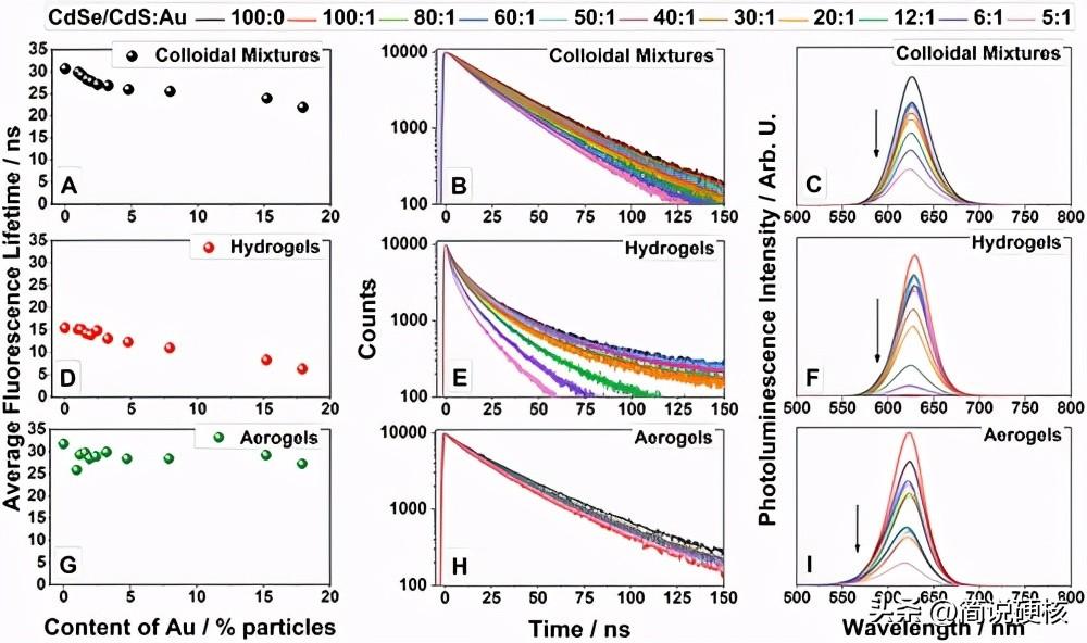 石墨烯最新動態(tài)，心靈與自然的和諧之旅探索