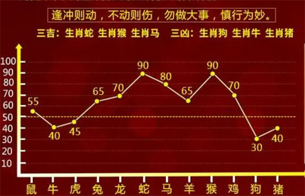 管家婆一肖一碼最準(zhǔn)100%2023,全身心數(shù)據(jù)計(jì)劃_XDC27.617可靠版