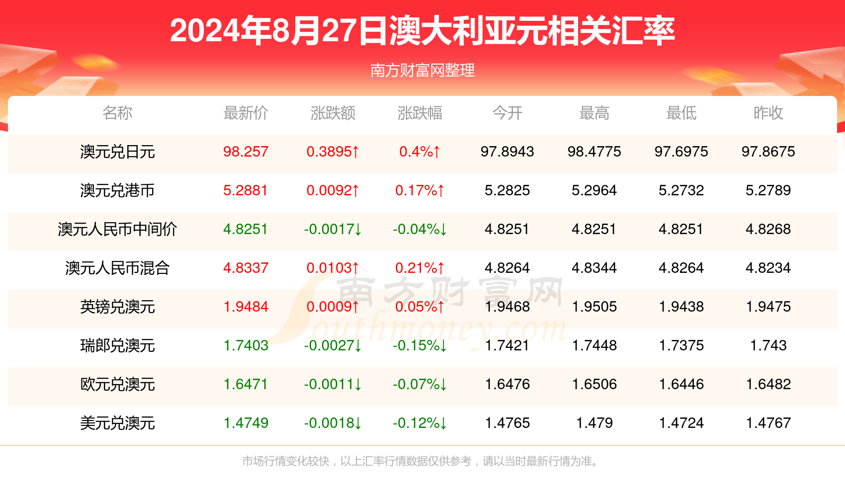 48k.ccm,澳門開獎(jiǎng)結(jié)果2024年開獎(jiǎng)結(jié)果全年,現(xiàn)象分析定義_KUZ10.913先鋒科技