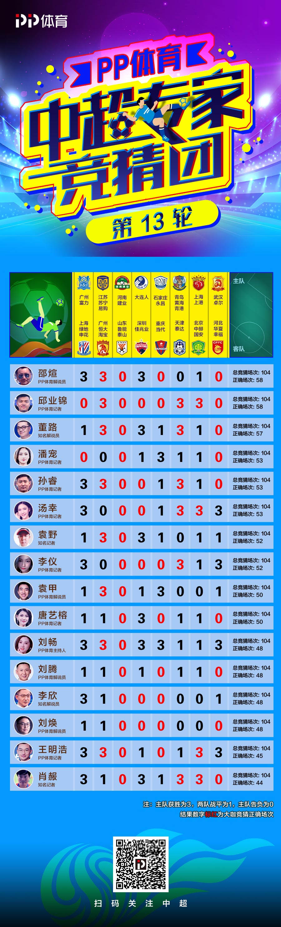 燈飾燈具 第333頁(yè)