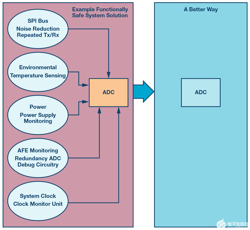 新澳門最準(zhǔn)一肖一特,數(shù)據(jù)引導(dǎo)設(shè)計(jì)方法_GDA10.426體現(xiàn)版