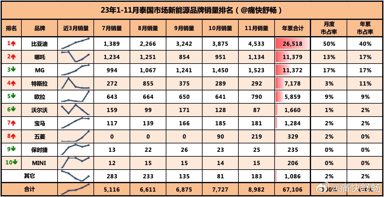 精準(zhǔn)一肖100%免費,創(chuàng)新發(fā)展策略_MXU10.189環(huán)境版