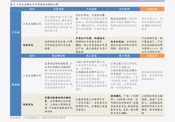 新奧彩的最新消息今天,時(shí)代變革評估_CGK94.981界面版