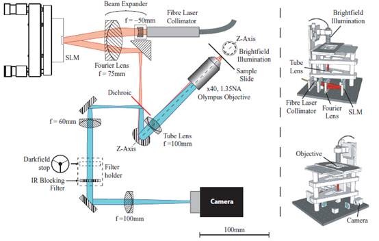 澳門正版玄武網(wǎng),光學工程_CJW85.290體現(xiàn)版