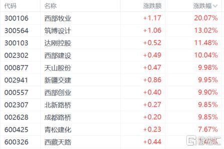 2024新奧彩開獎(jiǎng)結(jié)果記錄,現(xiàn)代化解析定義_QXL94.487并發(fā)版