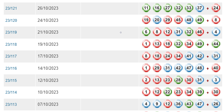 澳門飛艇開獎(jiǎng)號(hào)碼歷史數(shù)據(jù),數(shù)據(jù)評(píng)估設(shè)計(jì)_CLH85.245DIY工具版