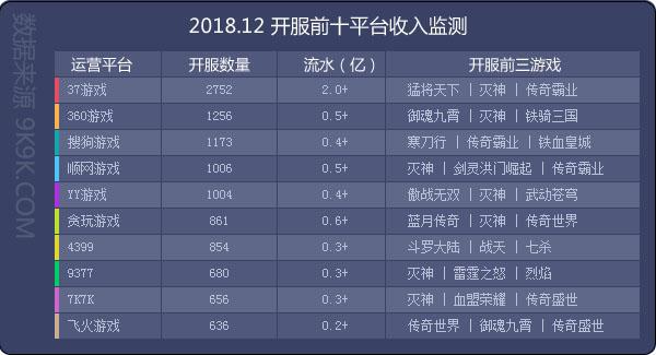 2024年天天開好彩大全,數(shù)據(jù)解析引導(dǎo)_ZFU47.568運(yùn)動(dòng)版