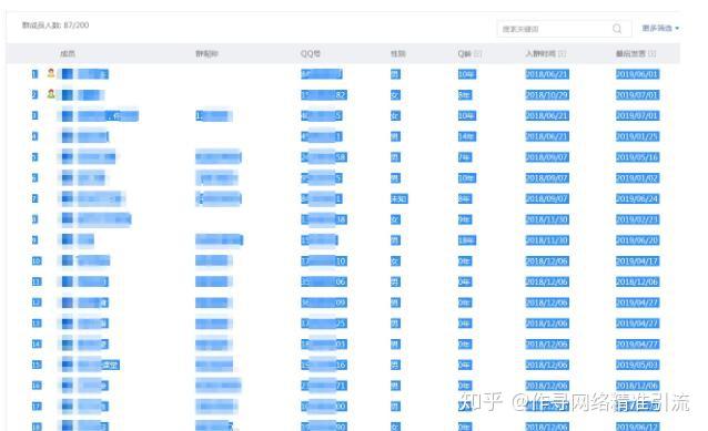 白小姐三肖必中生肖開獎(jiǎng)號(hào)碼劉佰,精細(xì)化實(shí)施分析_UIJ47.548遠(yuǎn)光版