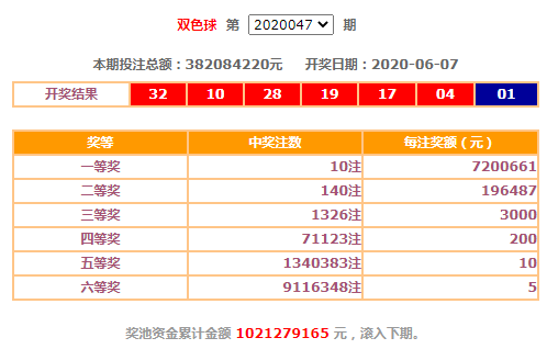 新奧彩今天晚上開獎(jiǎng)結(jié)果查詢表,數(shù)據(jù)管理策略_RMM47.725智能版