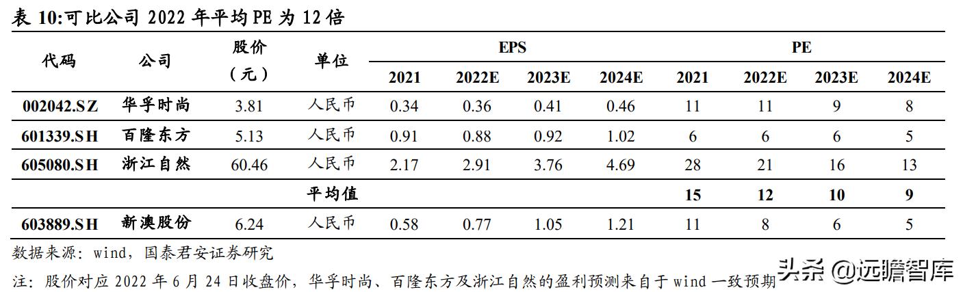 2024新澳免費(fèi)資料圖片,穩(wěn)固執(zhí)行戰(zhàn)略分析_CHC47.173本地版