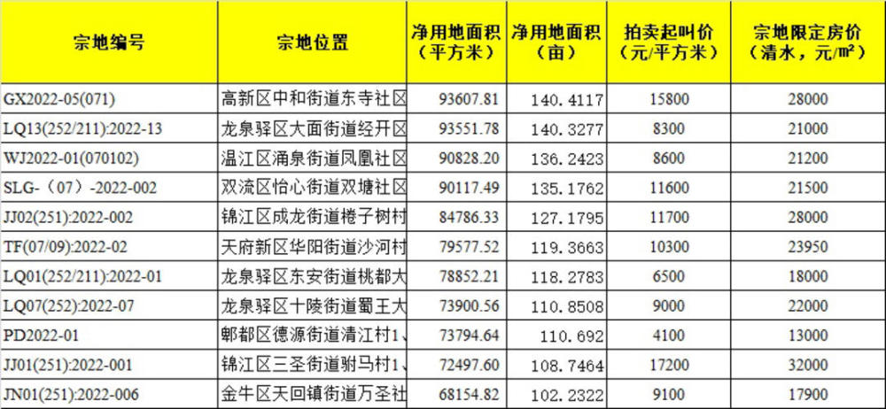 新澳門天天彩開獎結果出來,專業(yè)地調查詳解_SRY85.796明亮版