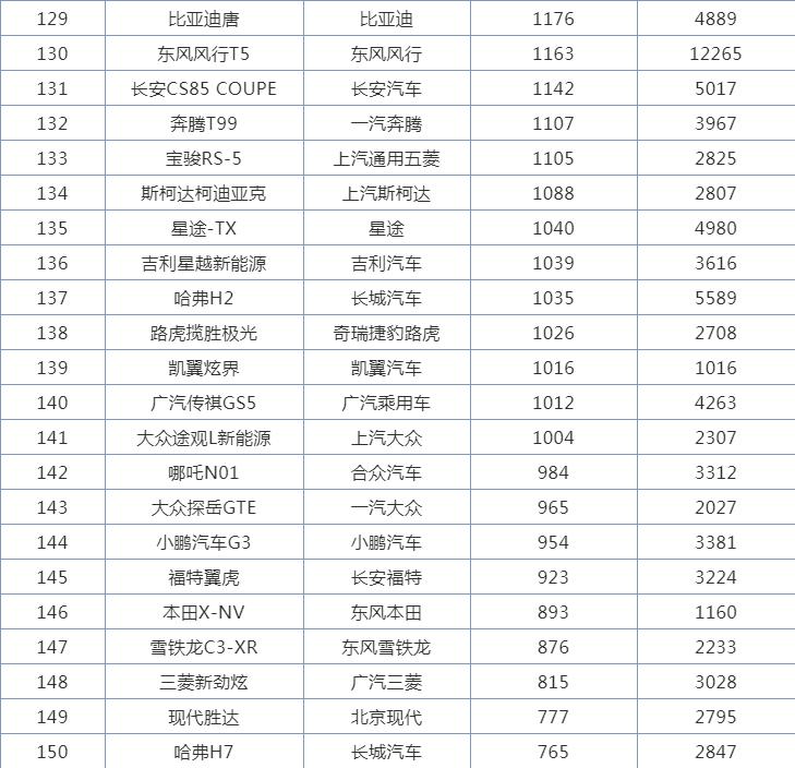 2024年香港正版資料大全最新版本,自我評價_SYO94.234賽博版