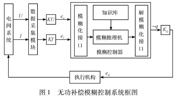新奧內(nèi)部長期精準資料,實時分析處理_RJZ47.474供給版