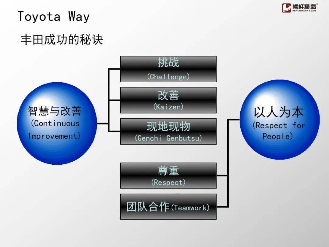 期期準特馬免費資料,智能門禁方案_KGM47.749經(jīng)典版