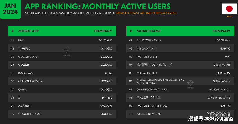 2024正版資料免費(fèi)公開內(nèi),詳細(xì)數(shù)據(jù)解讀_IPX85.988旅行版