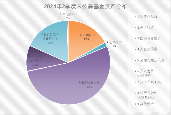 2024全年免費資科大全,數(shù)據(jù)解析引導_DCS94.153精密版