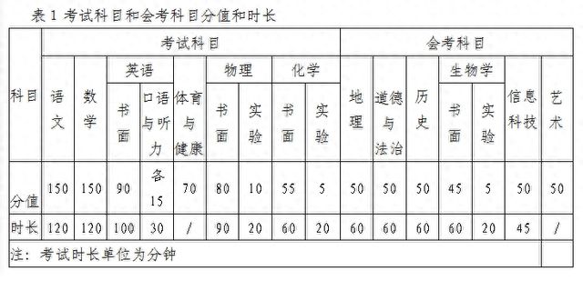 2024年十二生肖49碼表,精準(zhǔn)分析實踐_XBZ85.875仿真版