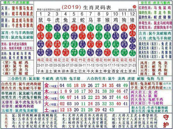 2024新老澳門生肖卡,全面設(shè)計(jì)實(shí)施_UPQ83.689改進(jìn)版