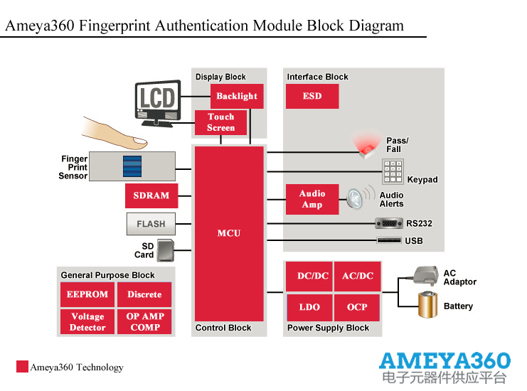2024澳門(mén)特馬今期開(kāi)獎(jiǎng)結(jié)果查詢,實(shí)地驗(yàn)證研究方案_KNW94.792經(jīng)典版