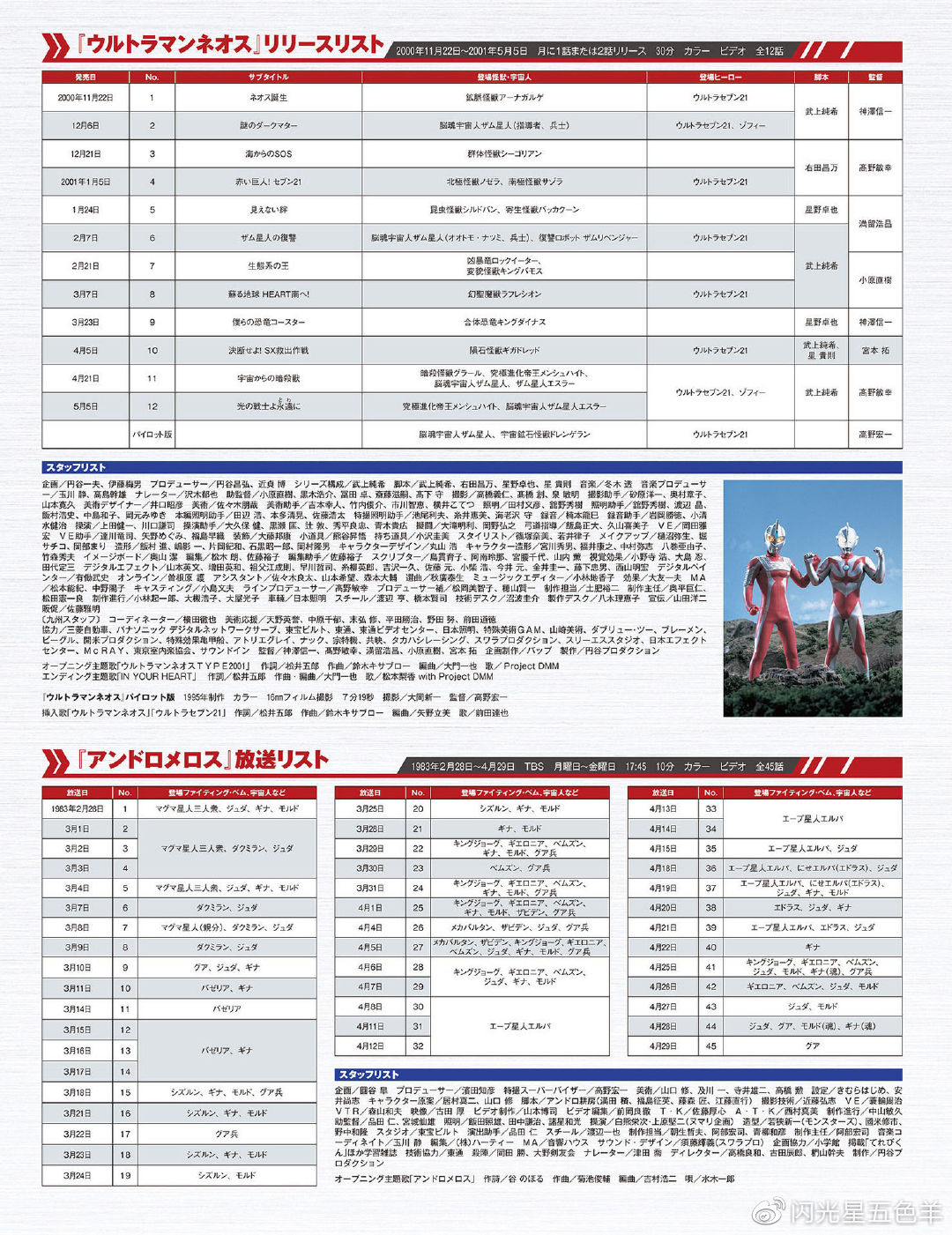 新奧特料免費(fèi)資料查詢,快速解答方案設(shè)計_OHN83.876夢幻版