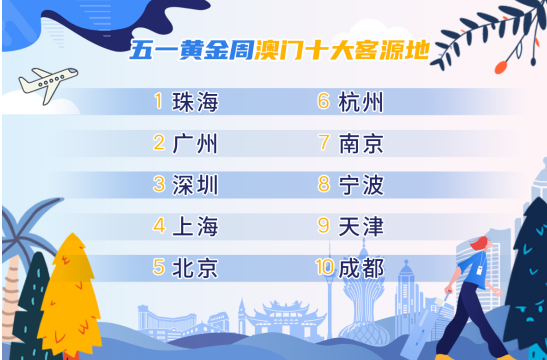 澳門(mén)三肖三碼三期鳳凰,推動(dòng)策略優(yōu)化_ZSL83.762先鋒實(shí)踐版