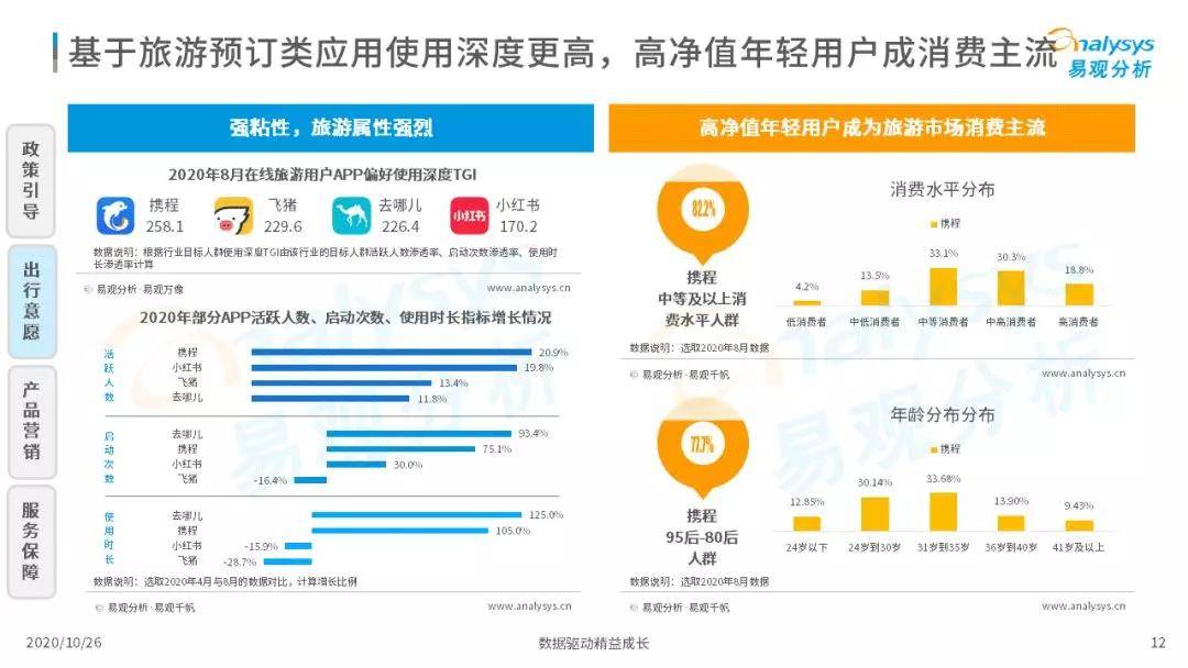 大眾網(wǎng)新澳門(mén)最快開(kāi)獎(jiǎng),實(shí)地觀察解釋定義_UOE85.222授權(quán)版