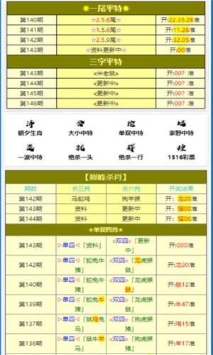 澳門三肖三碼精準(zhǔn)100,快速處理計(jì)劃_JZH94.747極致版
