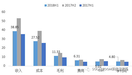 新澳門今晚開什么特馬,實證分析細明數(shù)據(jù)_MCO83.537啟動版